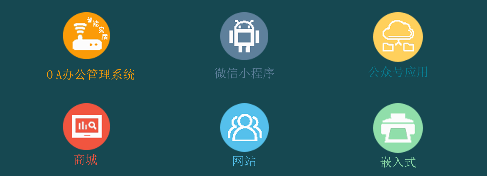 赣州主要业务